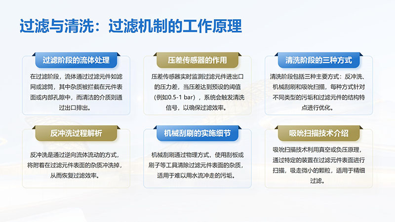 L(zhng)ϴ^(gu)Vѭh(hun)ˮI(y)ˮˮˮã^(gu)VO(sh)^(gu)Vs|(zh)ͨ_ϴܣ^(gu)VB͸ˮO(sh)SңԭD