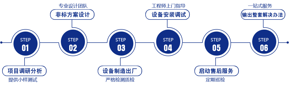 |(zh)^(gu)V|s|𲩭h(hun)Sӆُ(gu)̈D