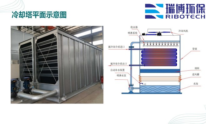 ѭh(hun)ˮI(y)ˮˮˮã^VOwS|(zh)ϴͨ^VSңƽD