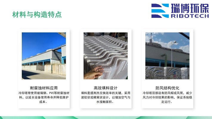 I(y)ˮ_ϴ_|(zh)_wS^VS҃(yu)(sh)D